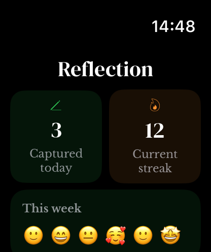 Watch Reflection showing captured-today and current-streak totals above the week’s mood emojis.