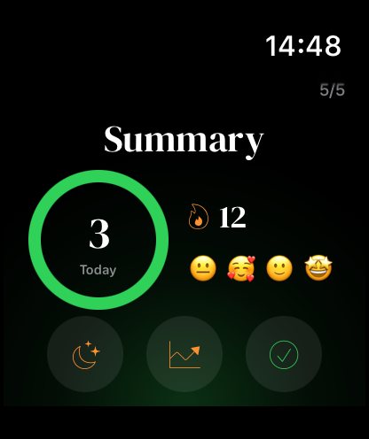 Watch Summary with three captures today, a 12-day streak, mood emojis and Focus, Reflection and Sync actions.
